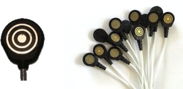 Tripolar Concentric Ring Electrode (TCRE) Sensor TCRE
